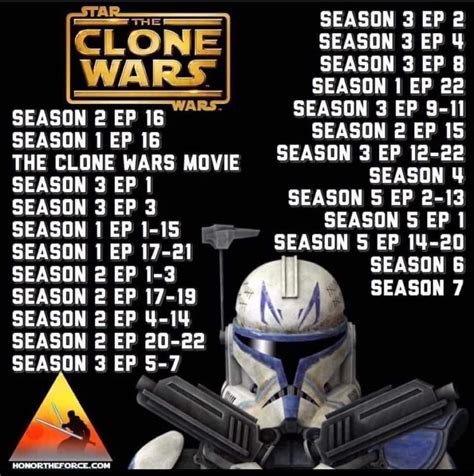 clone wrs watch order|clone wars original episodes.